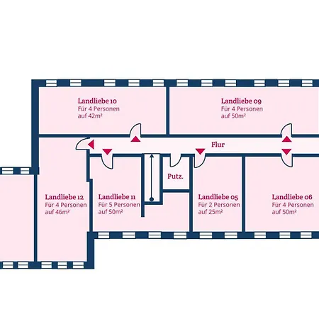 Landliebe 4 * Alkersum