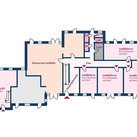 Hotel Landliebe 4 Alkersum